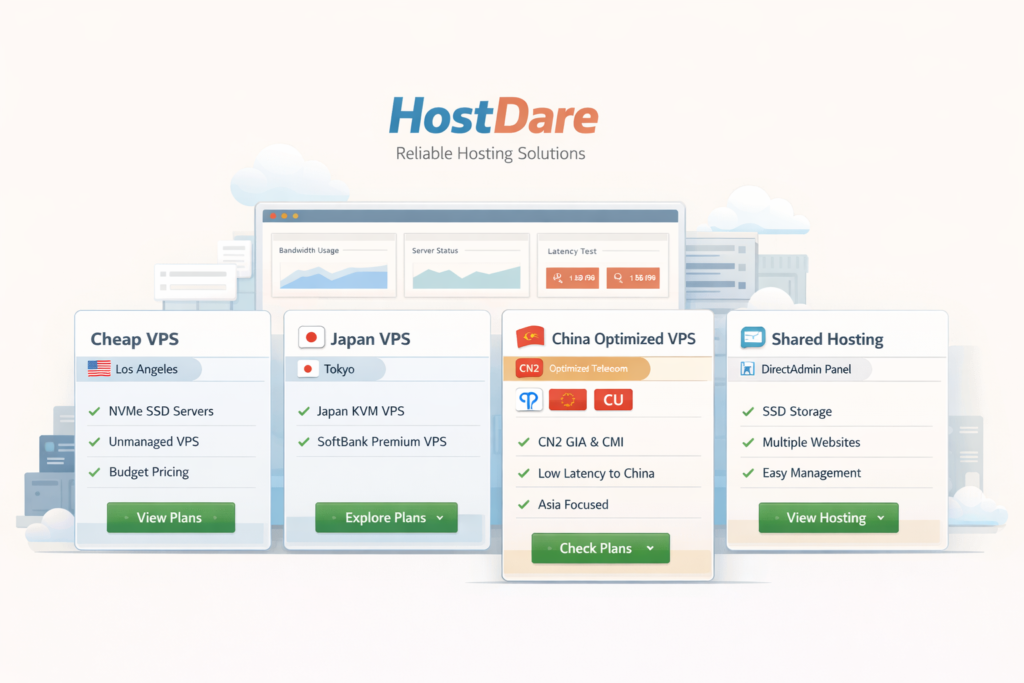 HostDare VPS options including Los Angeles VPS, Japan VPS, and China-optimized hosting