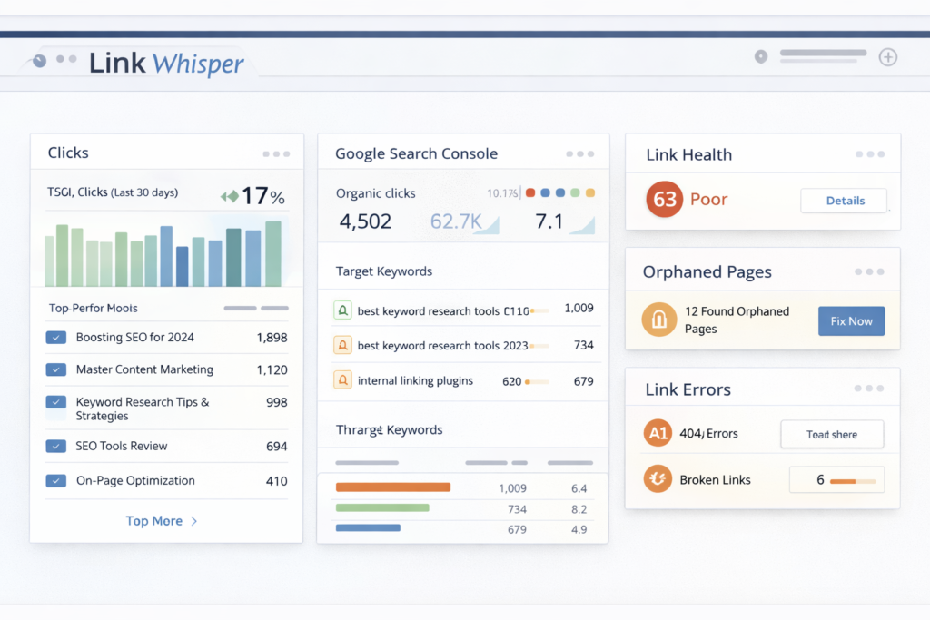 Link Whisper reporting dashboard with click tracking, Google Search Console data, orphan page warnings, and internal link health metrics