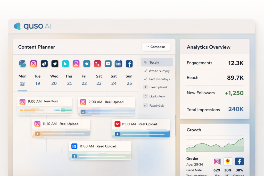 Quso AI content planner and social media analytics dashboard
