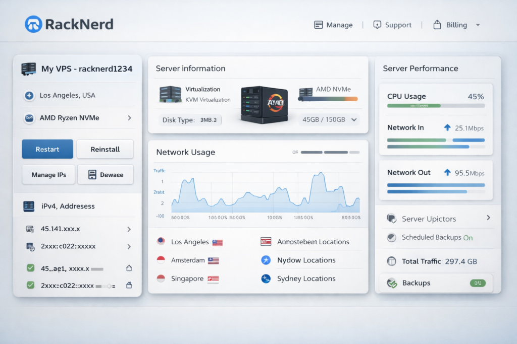 RackNerd VPS control panel illustration showing KVM VPS, Ryzen VPS, NVMe storage, server controls, and multi-location deployment indicators.