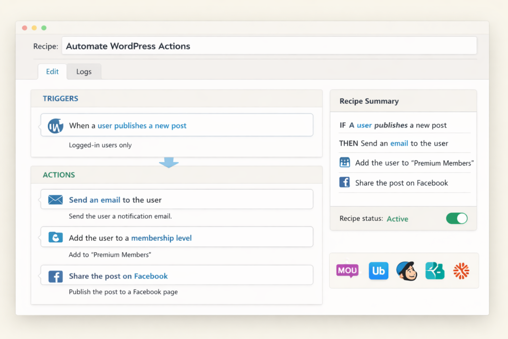 Uncanny Automator recipe builder interface showing WordPress automation triggers, actions, and connected plugins in a clean workflow dashboard