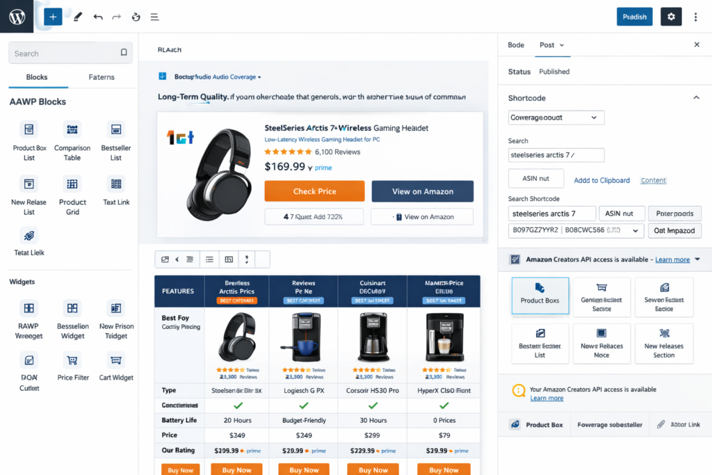 A WordPress publishing workflow inspired by AAWP showing Gutenberg blocks, shortcode generation, and structured Amazon affiliate content placement
