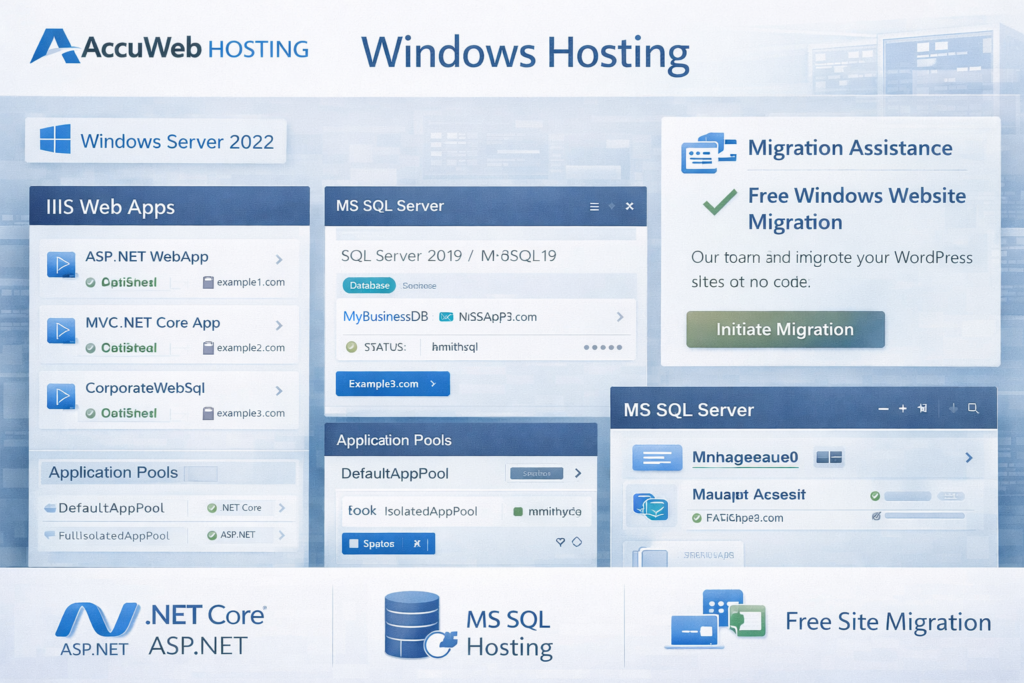AccuWeb Hosting Windows hosting dashboard with Windows Server 2022, IIS, ASP.NET, .NET Core, MS SQL, and migration tools
