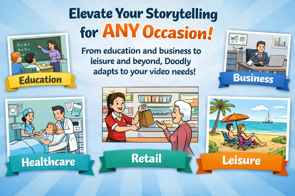 Doodly pricing comparison scene showing Standard vs Enterprise value for whiteboard video creators