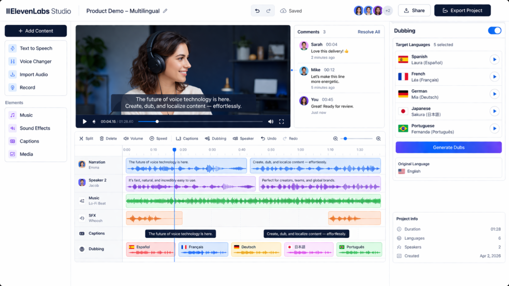 ElevenLabs Studio timeline with captions, multilingual dubbing workflow, speaker tracks, and audio editing controls