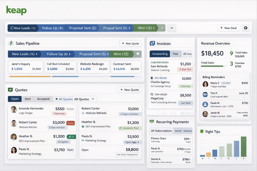 Keap sales pipeline with quotes, invoices, payment collection, and billing automation
