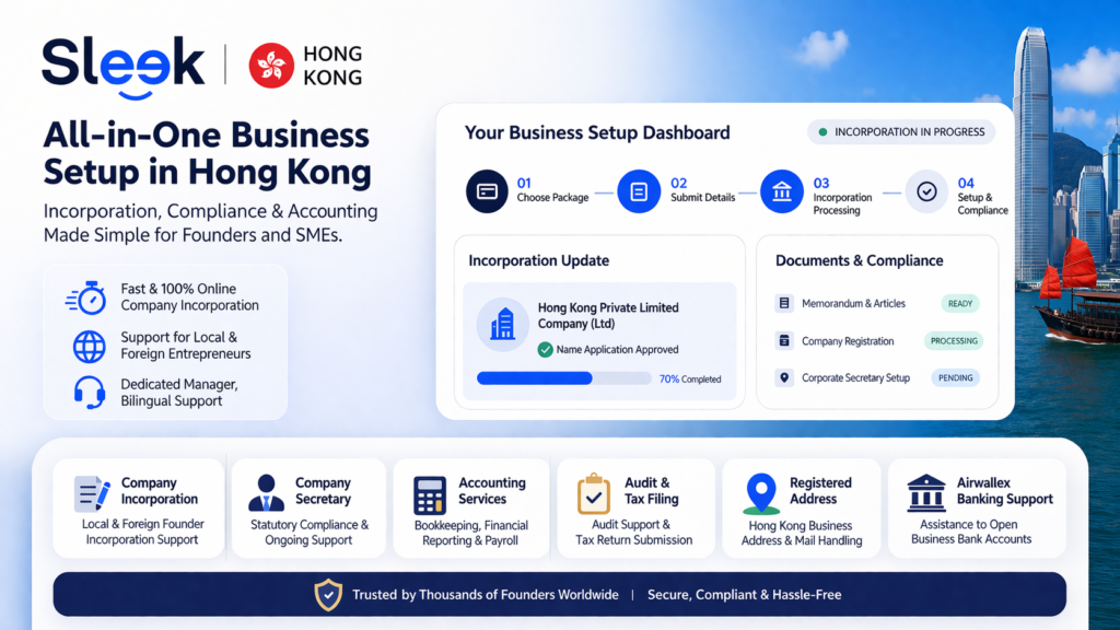 Sleek Hong Kong inspired all-in-one business setup dashboard showing incorporation, accounting, corporate secretary, and compliance support for founders

