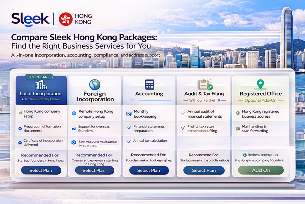 Sleek Hong Kong inspired package comparison dashboard showing incorporation, accounting, audit, and company secretary service tiers for founders choosing the right plan
