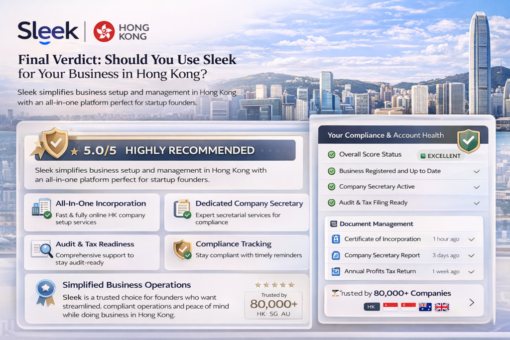 Final verdict style Sleek Hong Kong visual showing a trusted all-in-one solution for incorporation, company secretary, accounting, and compliance management
