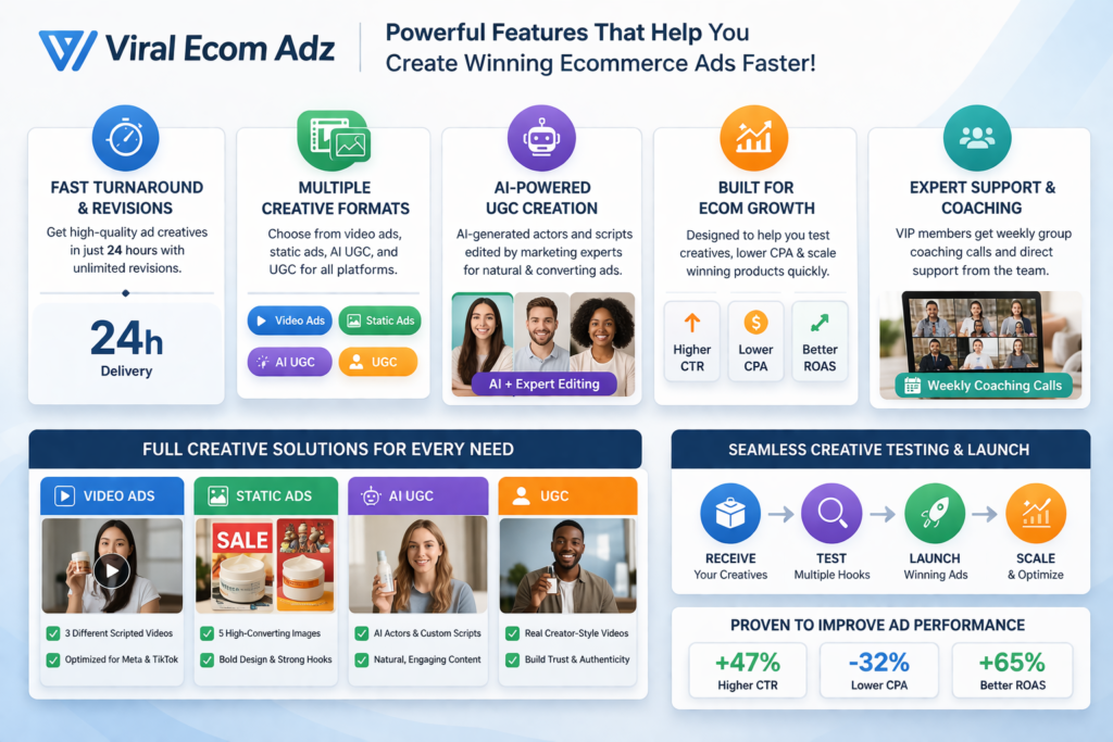 Segment comparison image showing how Viral Ecom Adz fits dropshippers and established ecommerce brands for different creative needs